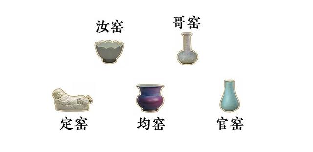 中国历代顶级文物，你最爱哪个？
