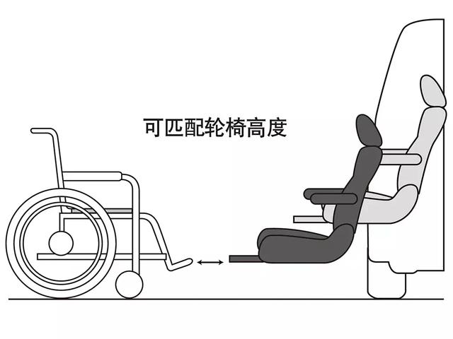 一个简单的汽车座椅 为何能折射出中日两国的软实力？
